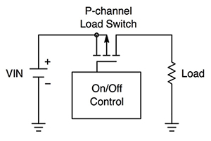 Diagram of Fairchild Semiconductor MOSFET devices