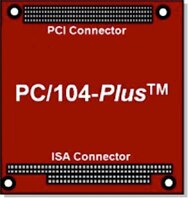 Image of PCI bus and ISA connectors