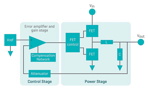 Analog Switching Voltage Regulator