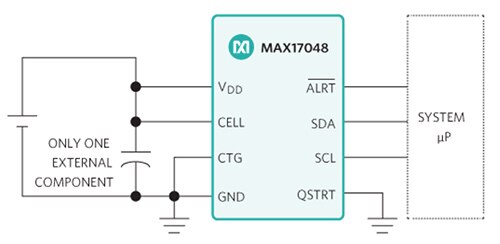 Diagram of Maxim Integrated’s MAX17048/MAX17049 fuel gauge ICs