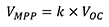 Equation 1