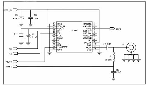 Telit Wireless Solutions SL869GNS115T001 模块原理图
