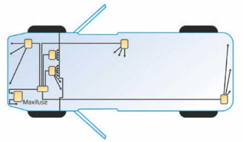 Diagram of typical decentralized architecture