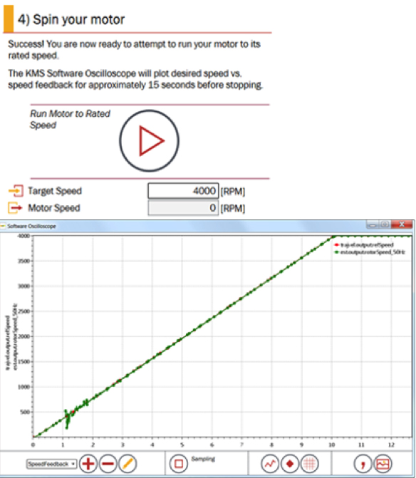 Graph of KMS starts the motor and ramps up