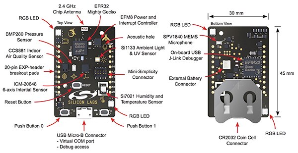 Image of SiLabs Thunderboard Sense board