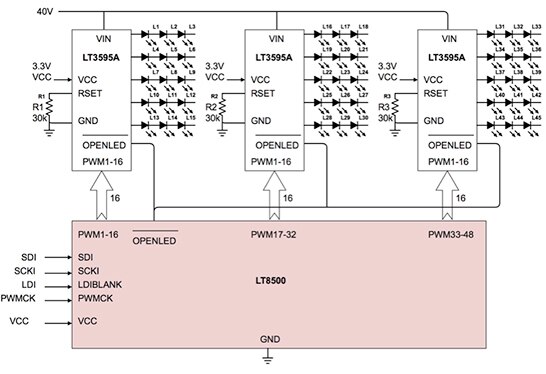 Linear Technology 的 LT8500 原理图