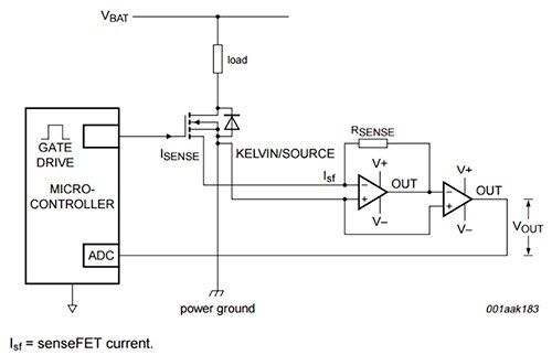 NXP Semiconductor 分流 MOSFET 介接系統微控制器的示意圖