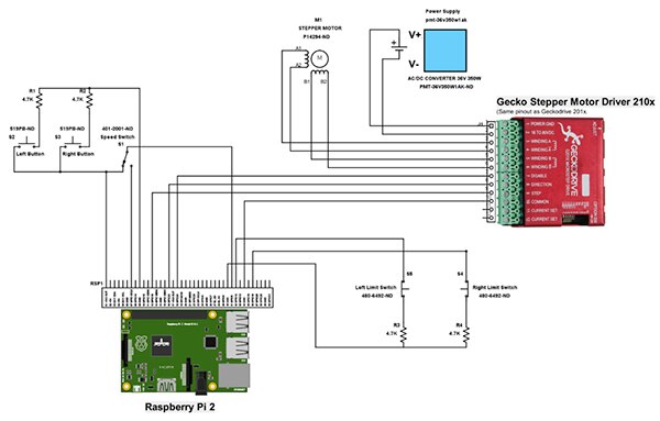 Image of full system layout showing all the hardware elements (click for full-size)