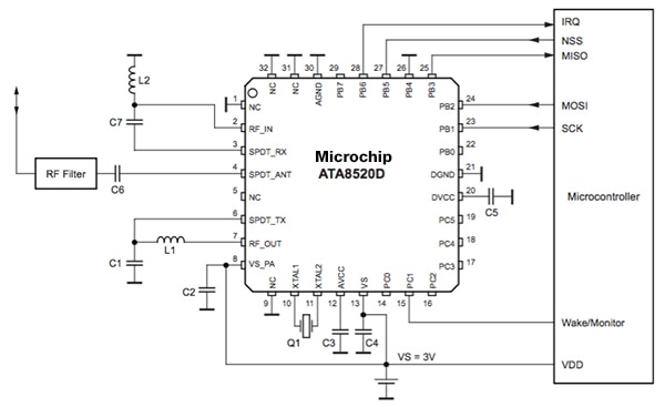 Microchip ATA8520D Sigfox 收发器示意图