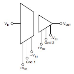 Diagram of Texas Instruments “split” op amp