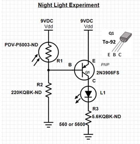 Diagram of 2N3906 example night light circuit for lighting an LED with a PDV-P5003 photocell