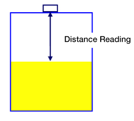 Diagram of SSI Technologies DFT-110 mates with the standardized drum opening