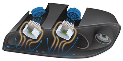 Image of LED headlamps