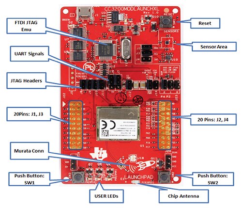 Image of TI CC3200 LaunchPad development board