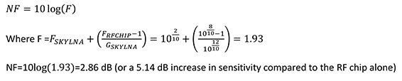 Equation 2