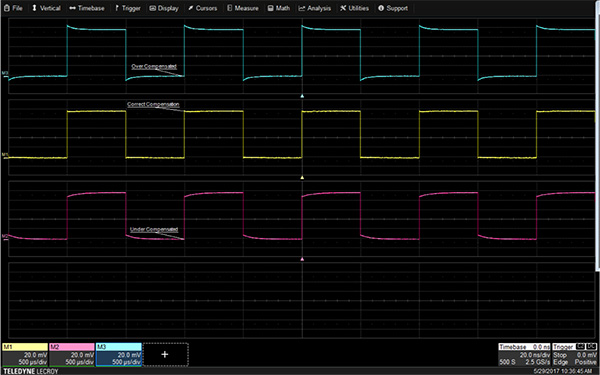 Passive Oscilloscope Probes | DigiKey