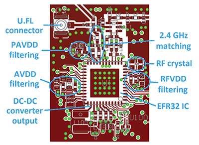 Image of Silicon Labs 2.4 GHz EFR32 board
