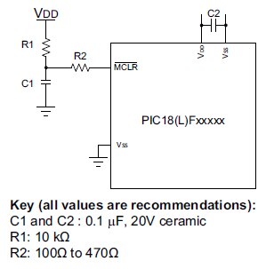 Diagram of the recommended minimum connections to use the Microchip PIC18F46K40 microcontroller