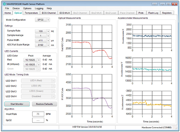 MAXREFDES100# Health Sensor Platform Maxim | DigiKey