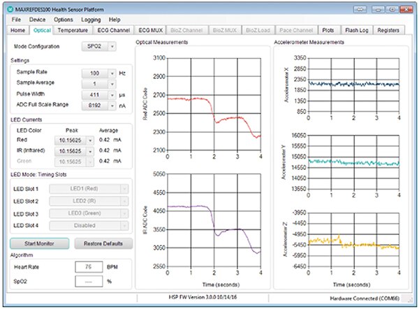 Image of optical tab