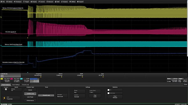 Image of monitoring the variation of PWM duty cycle during the startup of a power supply