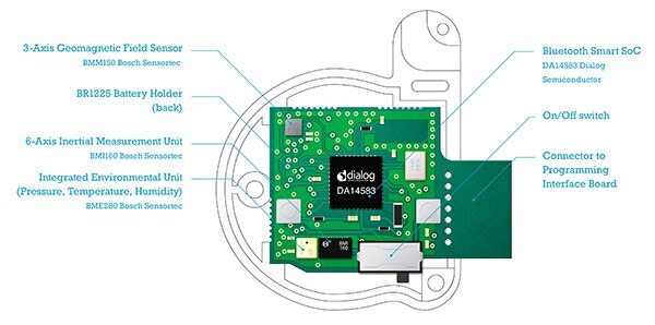 Image of Dialog IoT module combines three sensors and a Bluetooth transceiver