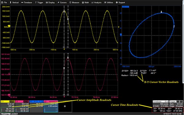 Image of trace and X-Y cursors showing the cursor readout fields