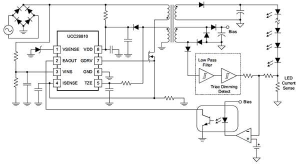 Diagram of Texas Instruments UCC28810 controller