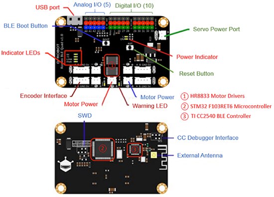 DFRobot DFR0398 Romeo BLE Quad 图片