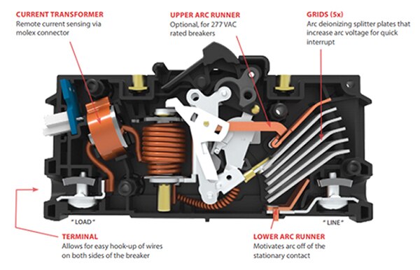Image of internal workings of Carling Technologies N-Series breakers