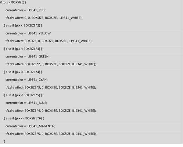 Image of controlling buttons by detecting touch points