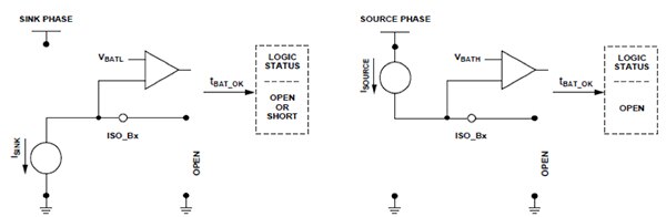 Diagram of ADP5065 charger actively sinks and sources current