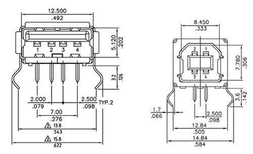 Diagram of different contact layouts of USB A (left) and USB B
