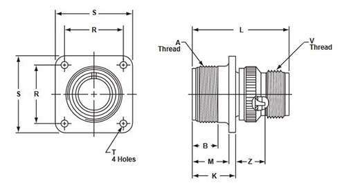 Representational drawing of Amphenol circular connectors