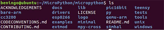 Image of example folder directory structure 