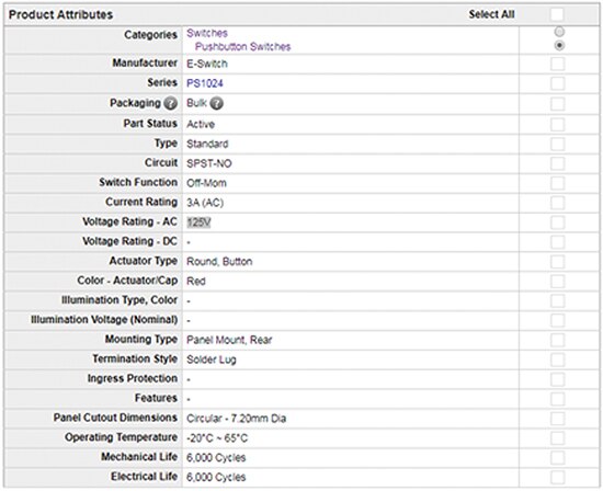 Image of product attributes for PS1024ARED
