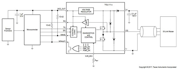 Typical application diagram for Texas Instruments’ TIOL111-x IO-Link transceiver