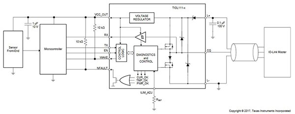 Texas Instruments 的 TIOL111-x IO-Link 收发器典型应用图