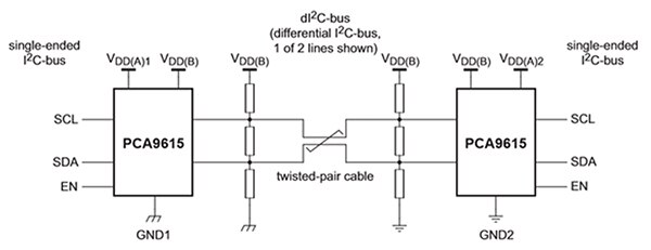 Diagram of NXP differential I²C bus