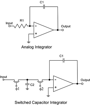 Diagram of switched capacitor replaces the resistor in an analog integrator