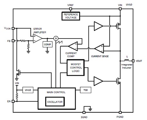 Texas Instruments 的 LMZ10501 DC-DC 轉換器示意圖