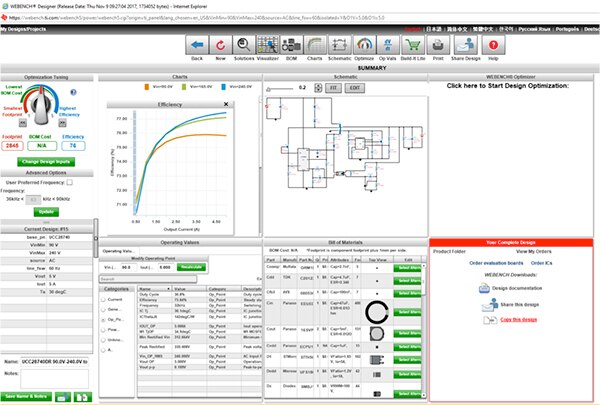 Image of design summary consolidates all the elements of the suggested design