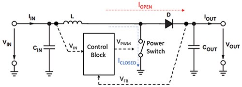 Diagram of basic boost regulator configuration