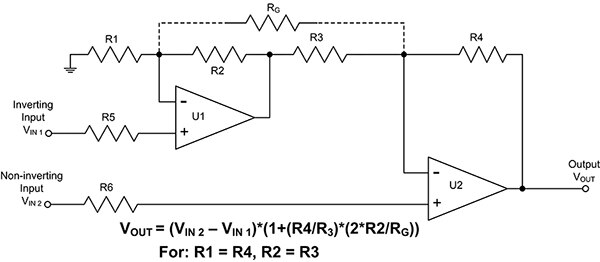 Diagram of two op amp configuration of an INA