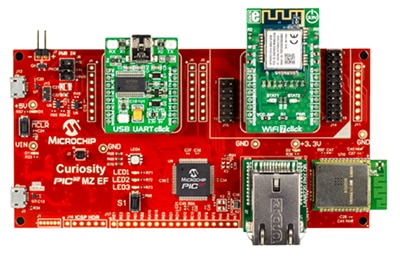 Microchip Technology 的 PIC32MZEF Curiosity 开发套件图片