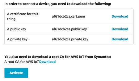 Image of creating a certificate and then a key