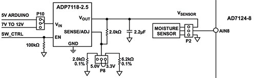 Analog Devices CN0398 设计原理图