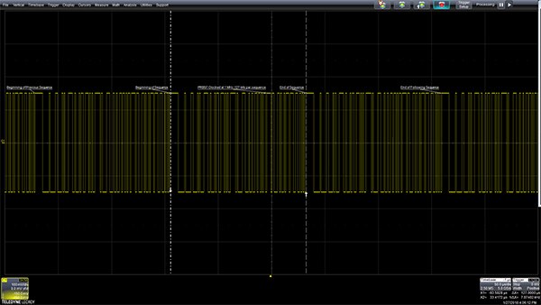 Image of PRBS7 signal is a PRBS test signal