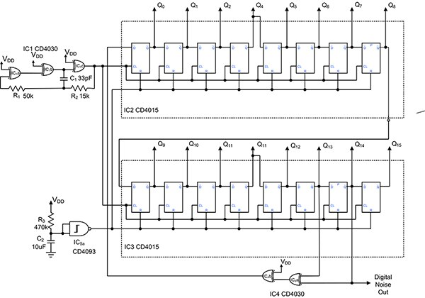 Simplified schematic of PRBS15 generator using the Texas Instruments CD4015BM96 dual quad static shift register