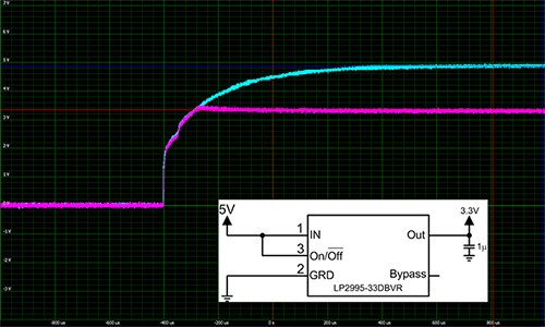 5 V 电源和 3.3 V 电源同时启动图片